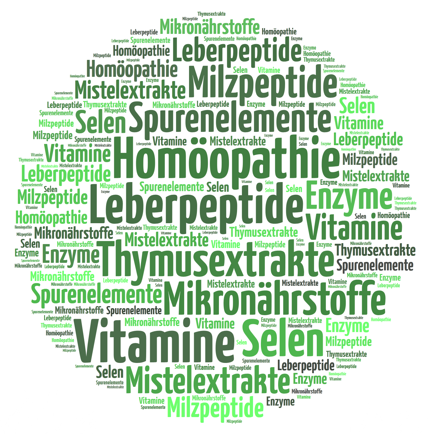 Komplementäre Krebsbehandlung Komplementäre Krebsbehandlung